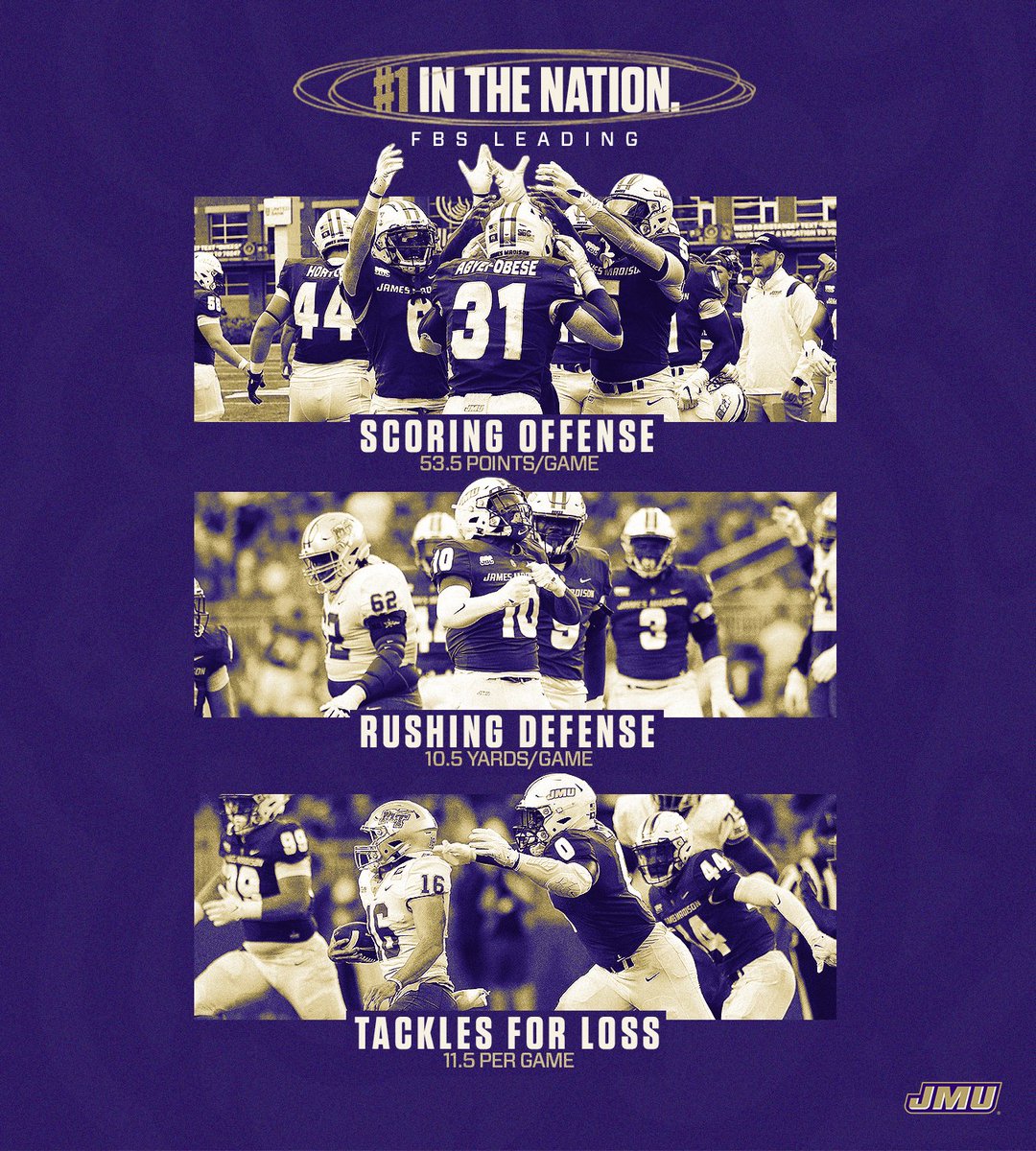 JMUFootball's tweet photo. 𝗙𝗕𝗦 𝗟𝗲𝗮𝗱𝗲𝗿𝘀.

#GoDukes | #SunBeltFB https://t.co/kcYFR9eI1Z