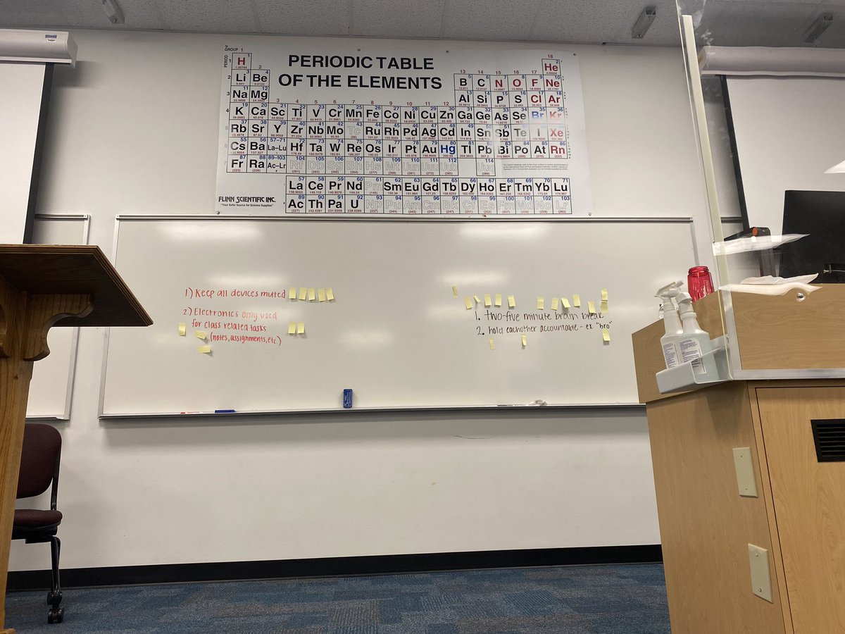 MeganForloines's tweet photo. Students should have a say in class norms and policies so that they feel like they’re being heard. #EDUC200 #01FA22 #bro @herndon_avery @Laurenn_walker @sophiahiggins0 @rmadisonw https://t.co/PgW6SxTQsP