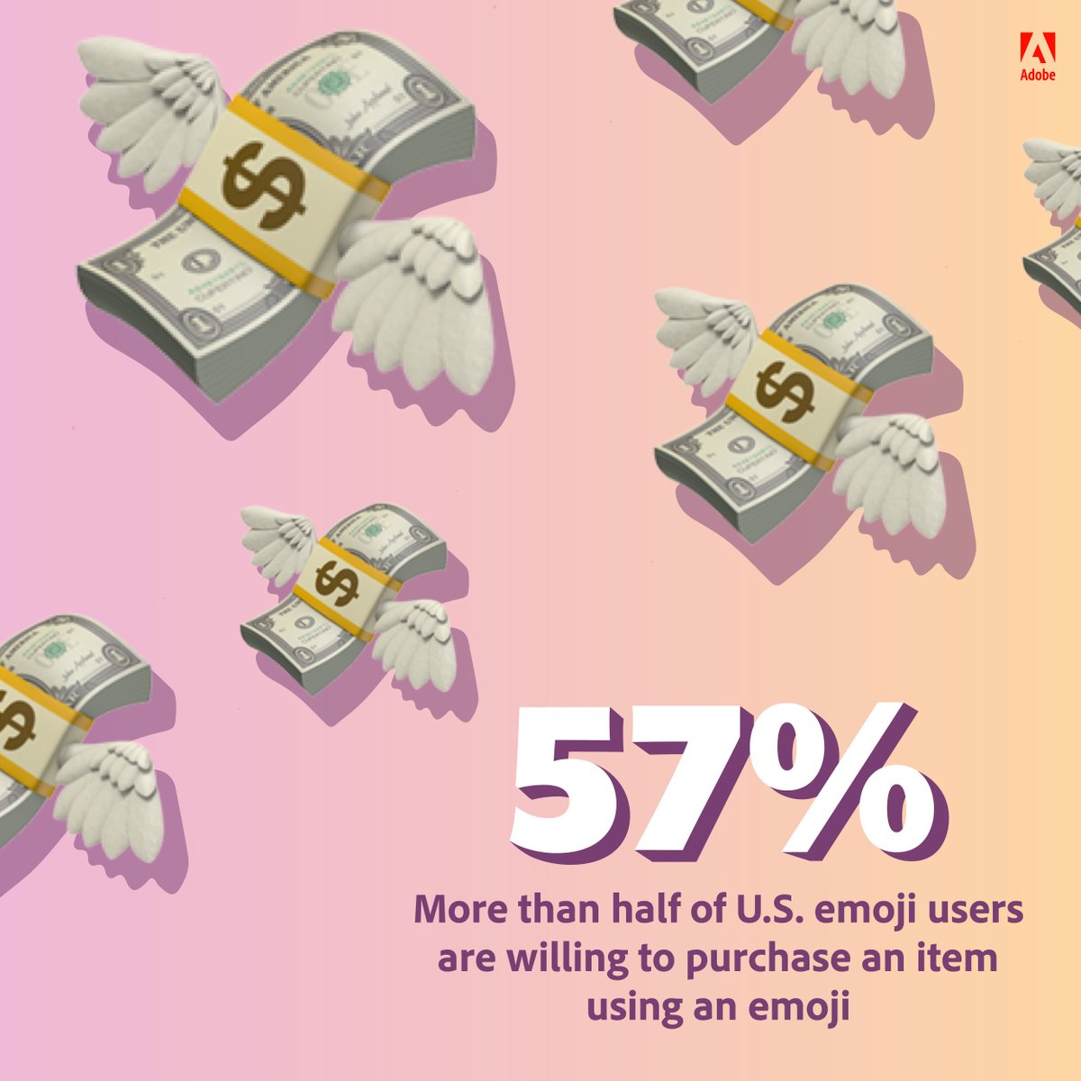 An emoji is worth a thousand words. 😎

We surveyed 5,000 emoji users on how they use the emoji to connect and communicate in the ever-evolving digital world. Check out this year's stats. 👇 adobe.ly/3eQX7lq