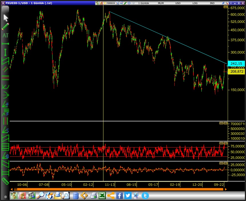 M@RDİN (@askidaanaliz) on Twitter photo 