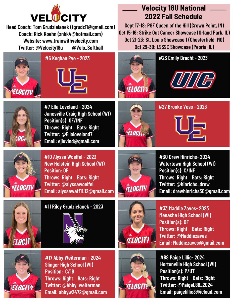 Velocity 18u Fan Page tweet media