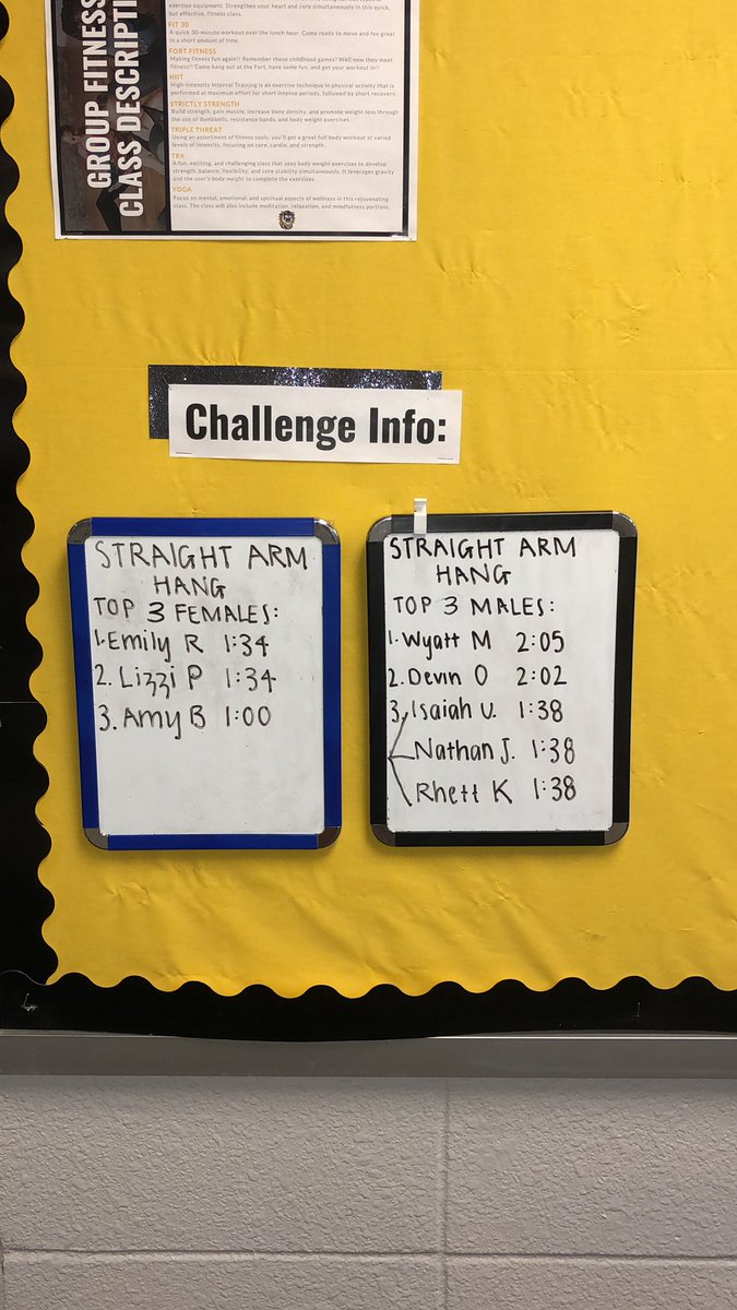Leader board for our straight arm hang challenge. Come in and try it out before the end of the month!