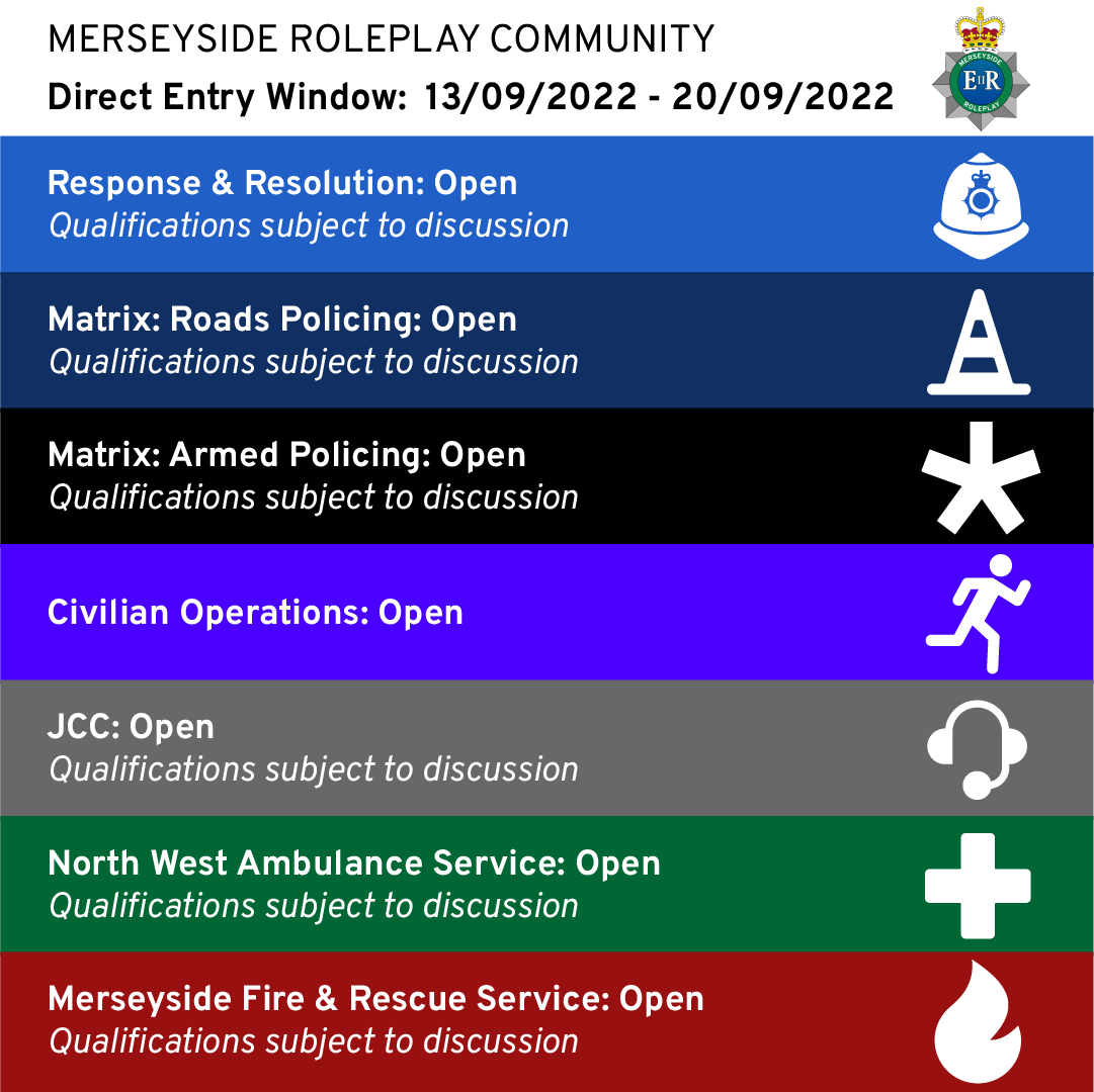 EastLondonRP's tweet photo. Our Direct Entries and regular applications are now live for all divisions! Join our discord for more information. https://t.co/bTMqCIf1kQ #MerseyRP https://t.co/gjNsmNXUR9
