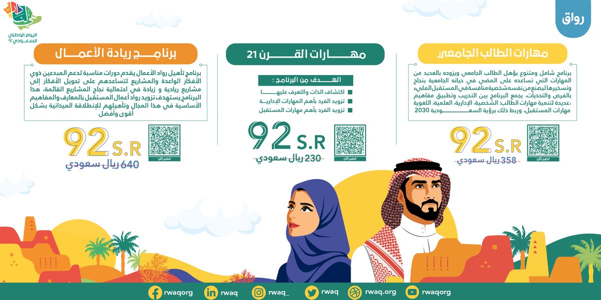 في رواق نحتفي ب 92 عاماً على تأسيس وطننا الغالي 💚
ونقدم لكم عرض #اليوم_الوطني_السعودي_92 
على برامج مُختارة 
- مهارات الطالب الجامعي
- ريادة الأعمال 
- مهارات القرن ٢١
بـ ٩٢ ريال سعودي فقط لكل برنامج !

سجل الآن: ow.ly/aEMP50KHNfu