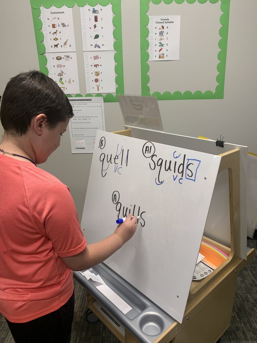 adoolin_ESS's tweet photo. Coding those consonant  combinations! 👸🏼#RBD @HDyslexia @HumbleISD_CE @Region4ESC https://t.co/VLA1Ksw3nR