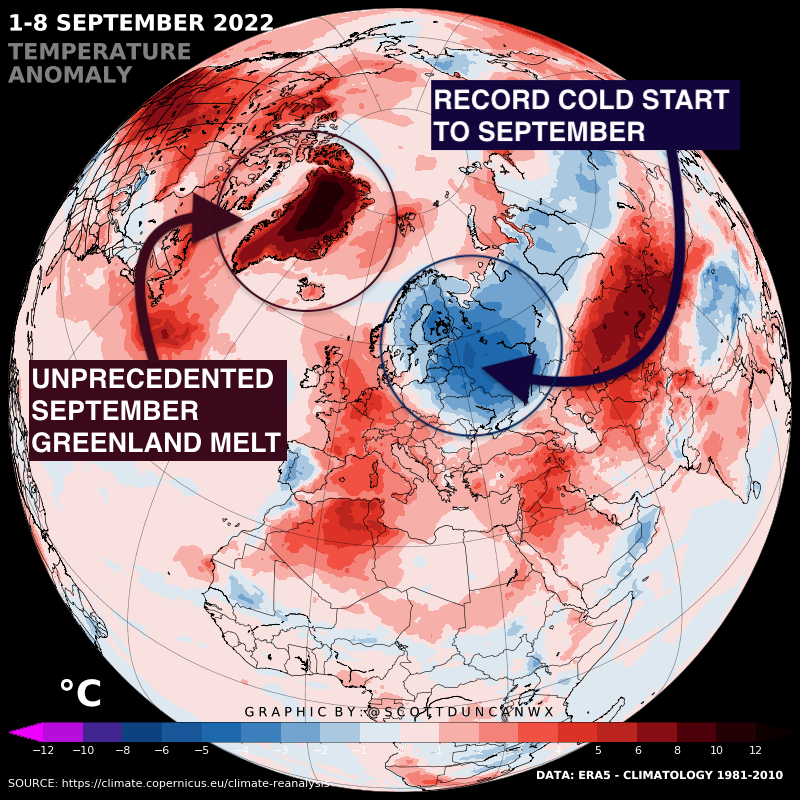 Scott Duncan tweet media