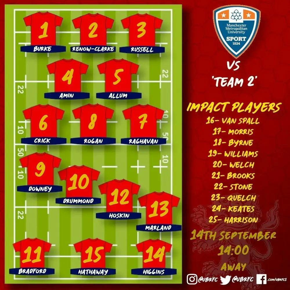 Here's how our two sides line up for the trip to Manchester Metropolitan University tomorrow in our first preseason friendly. #YAMB