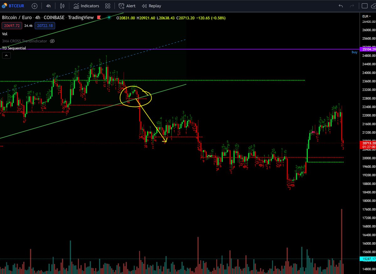Wyz Borrero - sol/acc tweet media