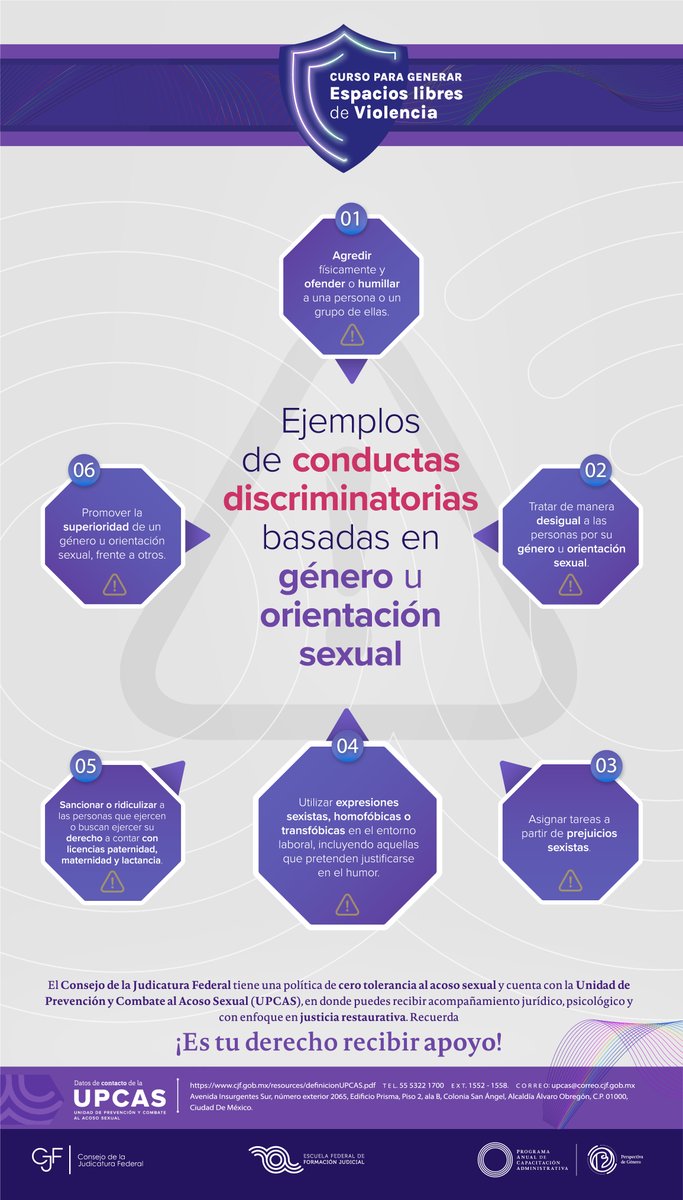 ENFJ_mx's tweet photo. Te invitamos a conocer, en conjunto con la Unidad de Prevención y Combate al Acoso Sexual -#UPCAS- del @CJF_Mx, algunos ejemplos de conductas discriminatorias basadas en género u orientación sexual: https://t.co/l7G3r5HREO