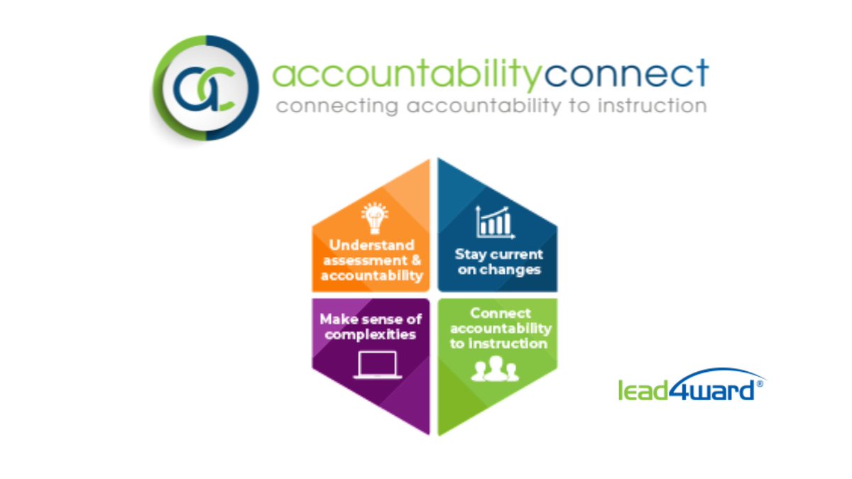 #txed: Need accountability info that supports sound instructional practices? TASA is partnering w/ <a href="/lead4ward/">lead4ward</a> to provide accountabilityconnect to districts + ESCs. It helps subscribers make sense of  assessment + accountability complexities. Info: tasanet.org/membership/dis…