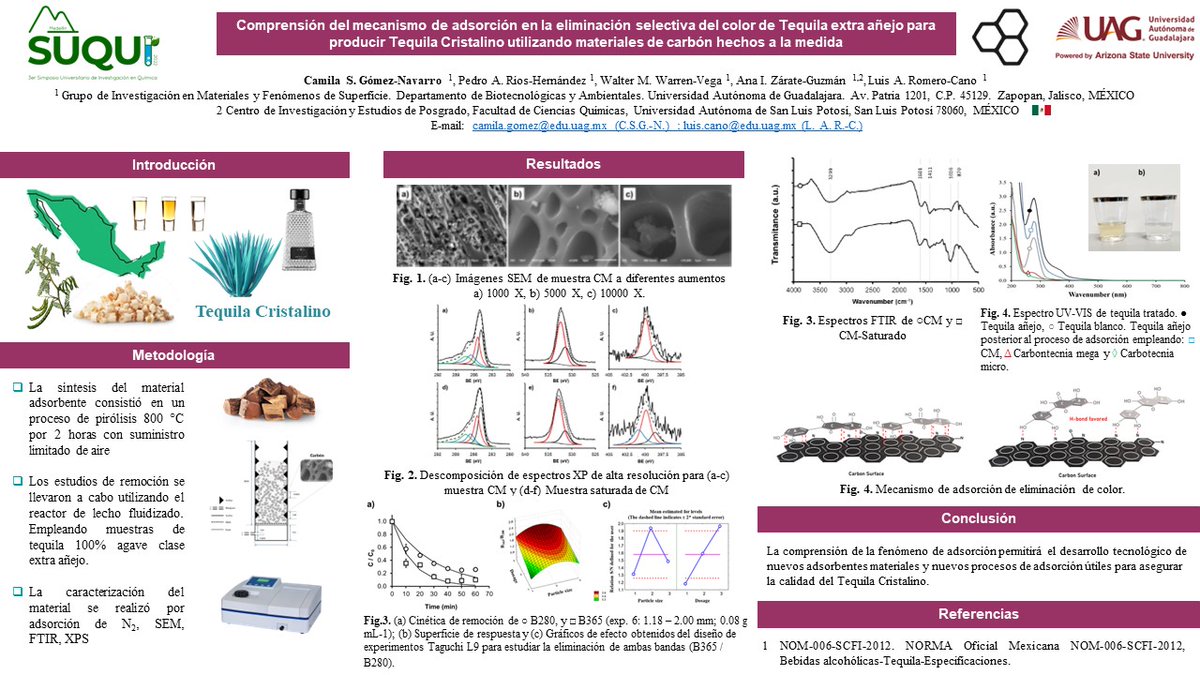 CamilaS02409797's tweet photo. Hola comunidad @suqui2022, este es mi trabajo: "Comprensión del mecanismo de adsorción en la eliminación selectiva del color de Tequila extra añejo para producir Tequila Cristalino utilizando materiales de carbón hechos a la medida".

#suqui2022 #matP40 https://t.co/YIP3mFeBoz