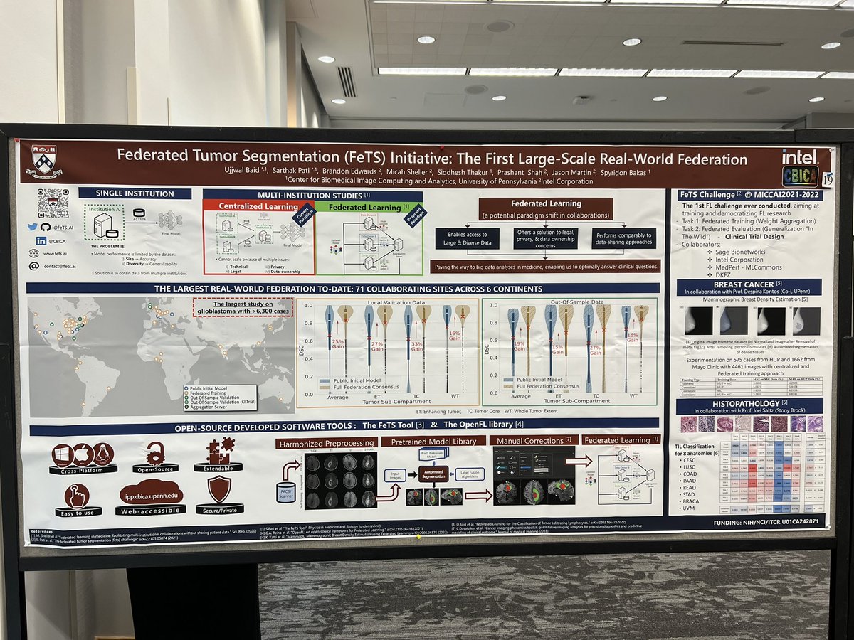 Spyridon Bakas tweet media