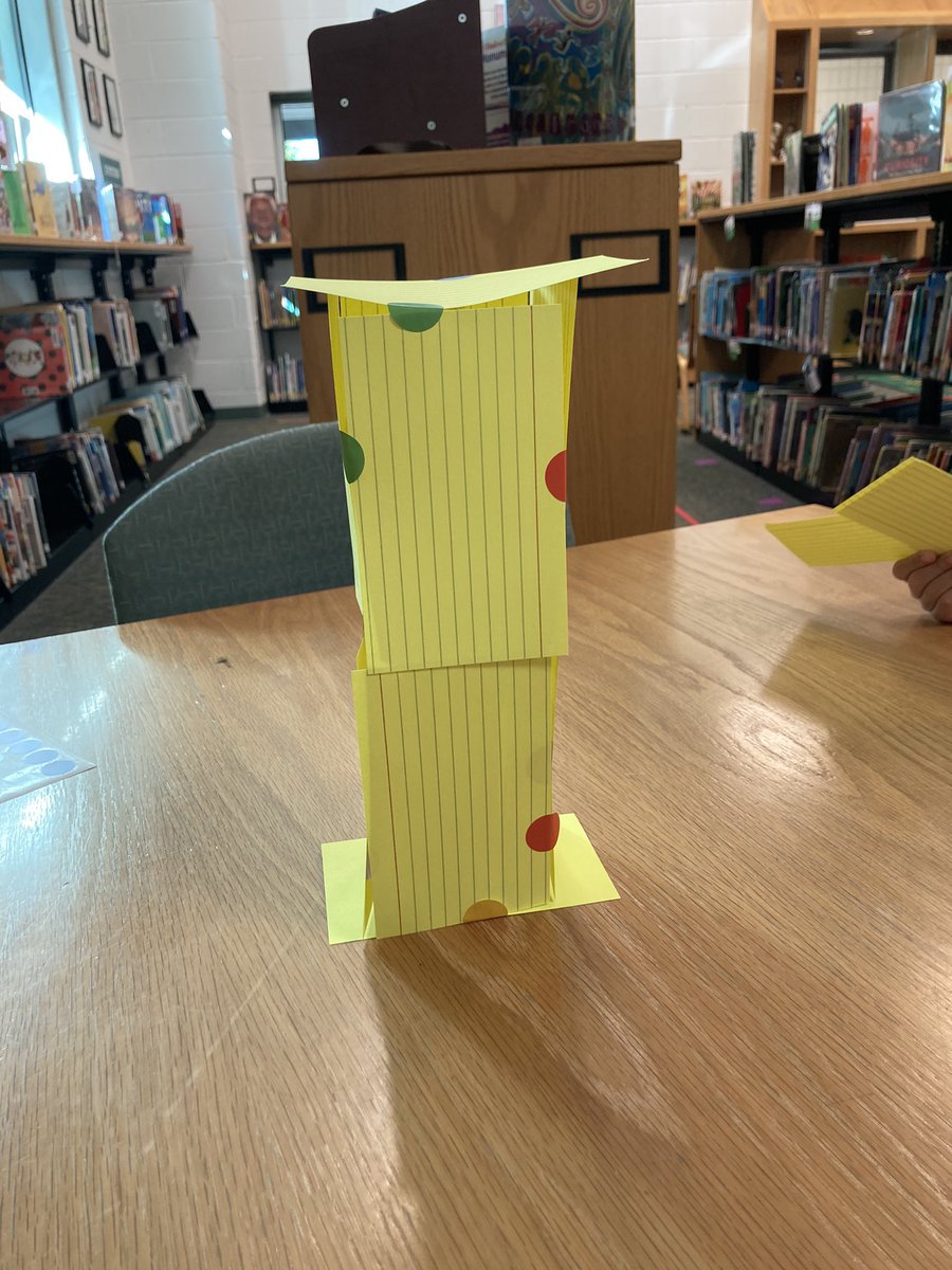 MangumElemAP's tweet photo. What can you make with a dot? Our kindergarteners answered that question today by building some dotty structures #dotweek #mangumreads https://t.co/Ag3F1ZFViy