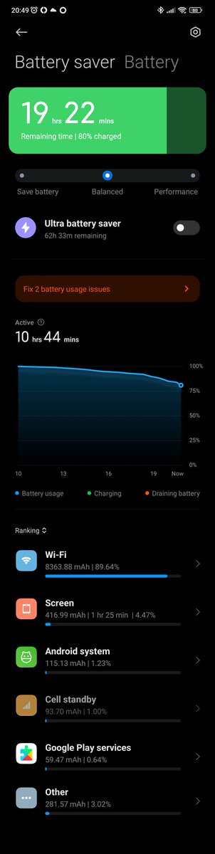 ItsZubre's tweet photo. How broken is your phone? Me: Yes. #xiaomi #Xiaomi12Pro #xiaomiui https://t.co/qpu7uNzDYd