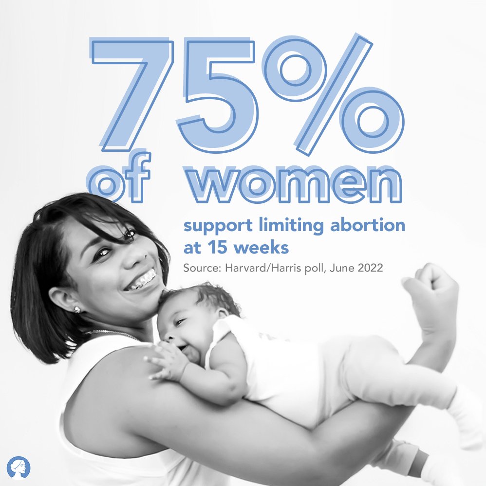 sbaprolife's tweet image. Democrats claim to speak for women, but ignore the majority of them.