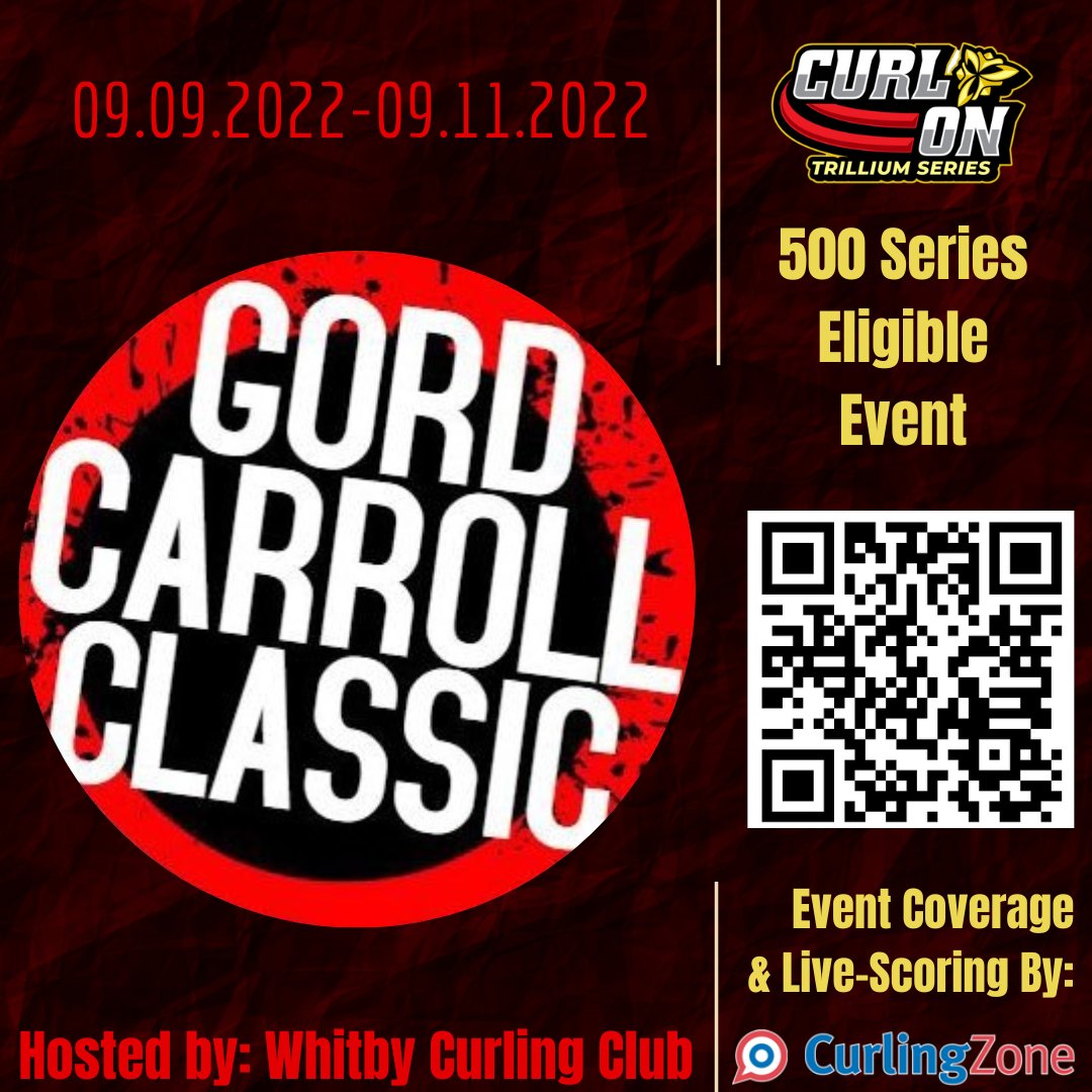 After the conclusion of <a href="/thegordcarroll/">2022 Gord Carroll Classic</a> 2022 (Women's), here are the @CurlON_ Trillium "500" Series Standings.

For official standings, visit: bit.ly/Trillium500W

#Curling
#EveryONePlays