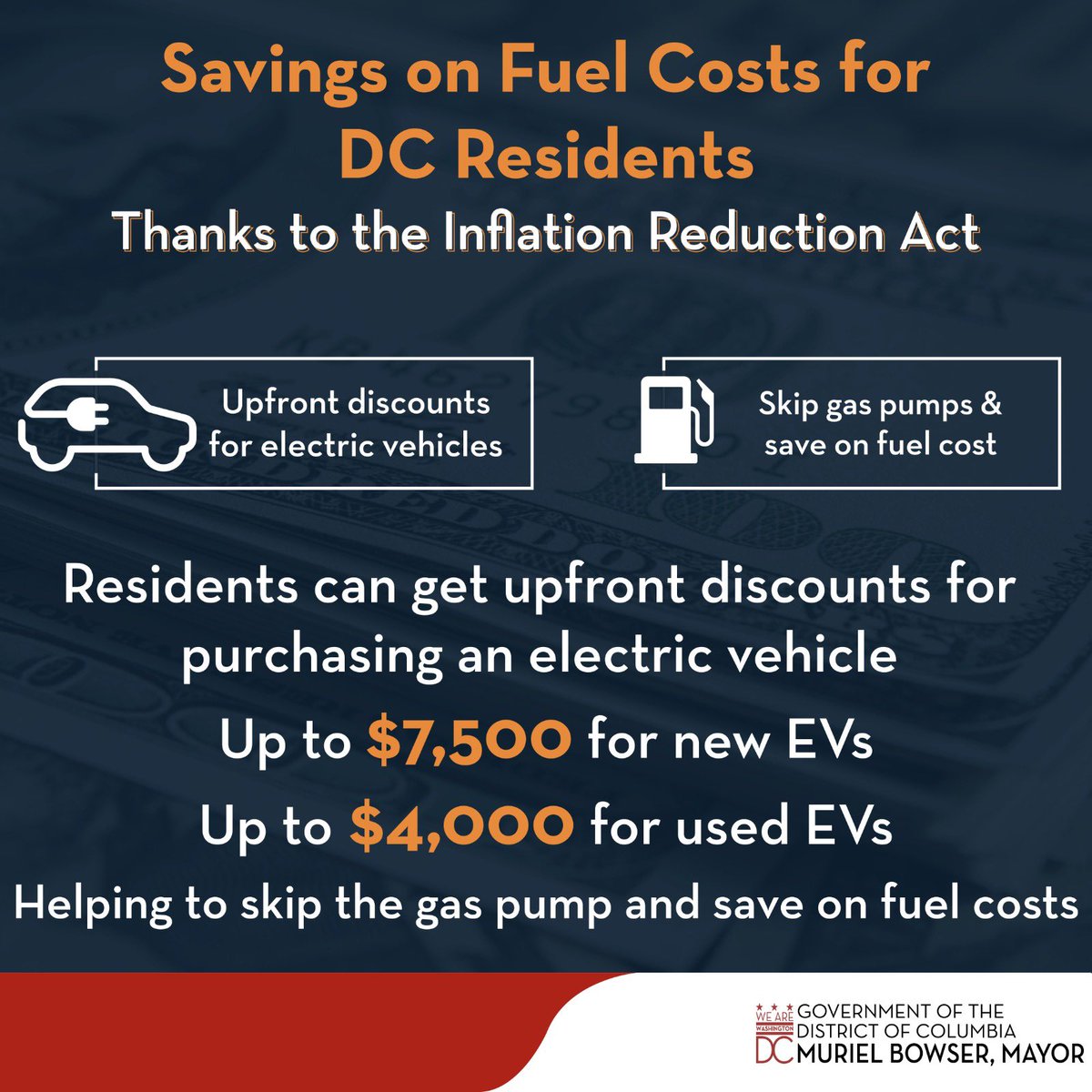 MayorBowser's tweet photo. The Inflation Reduction Act will provide better paying jobs, cleaner air, and effective support for electric vehicles to District residents and business owners.    Thank you to the Biden Administration for helping to create a sustainable future for generations to come. https://t.co/Oa8U2veLyF