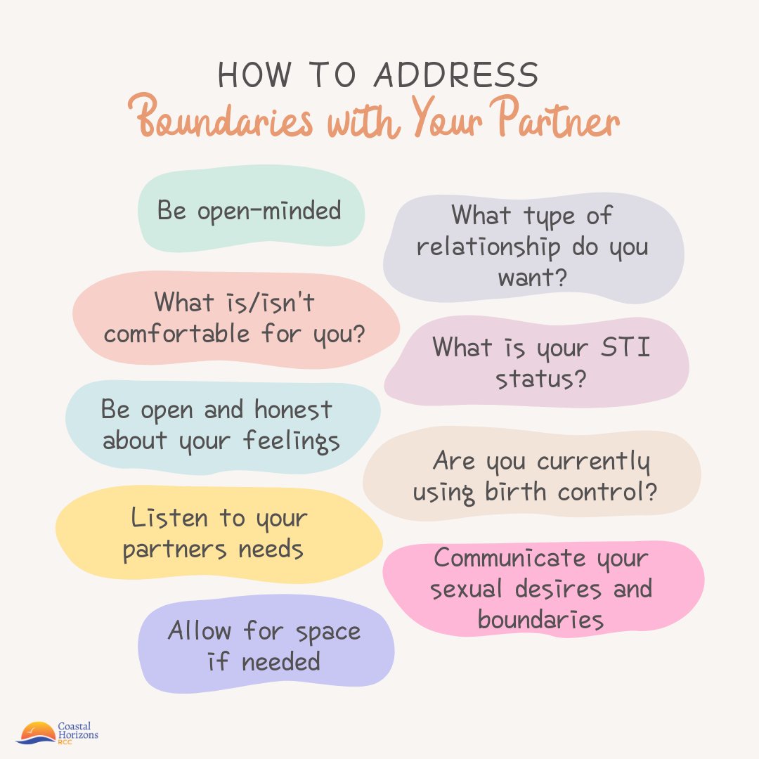 SupportRCC's tweet photo. Positive sexual health includes practicing boundaries setting and respecting each others' boundaries.

#boundaries #SexualHealthMonth #SexualHealthAwarenessMonth https://t.co/egsAyusk6J