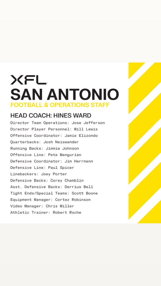Coach_Herrmann's tweet photo. Looking forward to the upcoming season with this great group of men. #XFLSANANTONIO #XFL2023 https://t.co/21qhSn6GKX