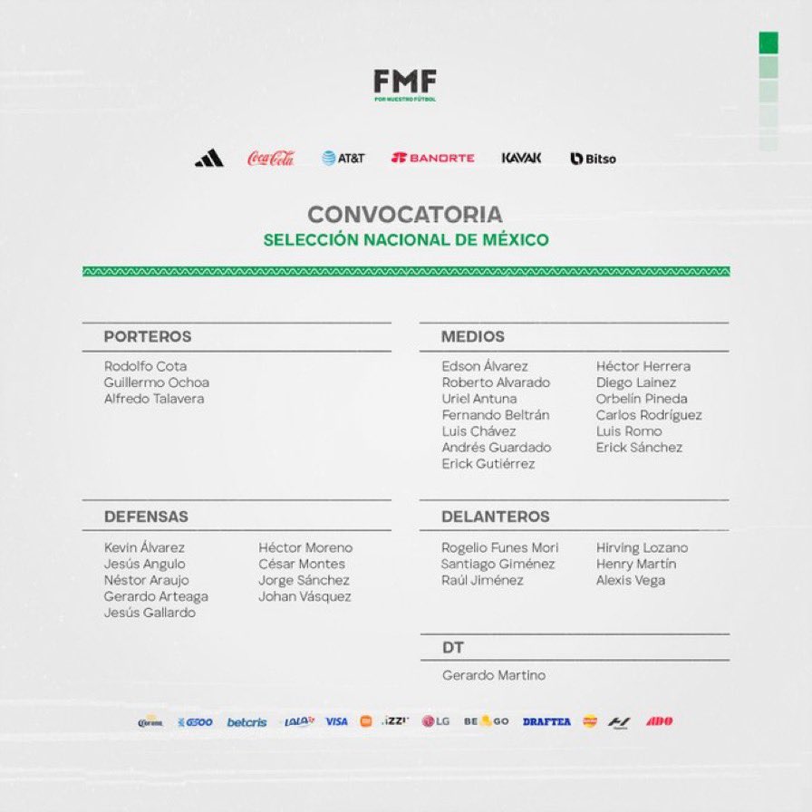 Por cierto ya se filtró la convocatoria del Tata.
Lo bueno: Kevin Álvarez, Luis Chávez y Erick Sánchez
Lo malo: La beca de Funes Mori
Lo que nadie entiende: Uriel Antuna