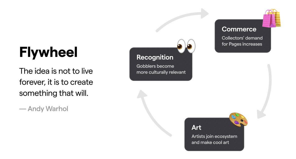 Dyson Alpha tweet media
