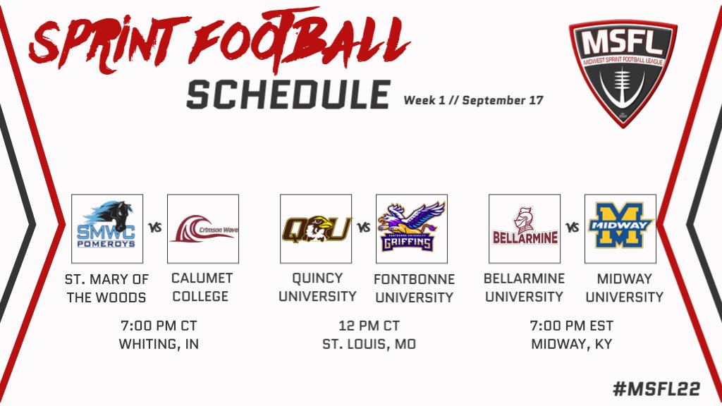 4 more days till the season-opener for the MSFL!

Week 1 - September 17th

@QuSprintFB at @FontbonneSprint - 12 PM CT
<a href="/BUKnightsFB/">Bellarmine Sprint Football</a> at <a href="/midway_sprint/">Midway University Sprint Football</a> - 7 PM ET
@SMWCSprintFB at <a href="/CCSJsprint/">Calumet College of St. Joseph Sprint Football</a> - 7 PM CT