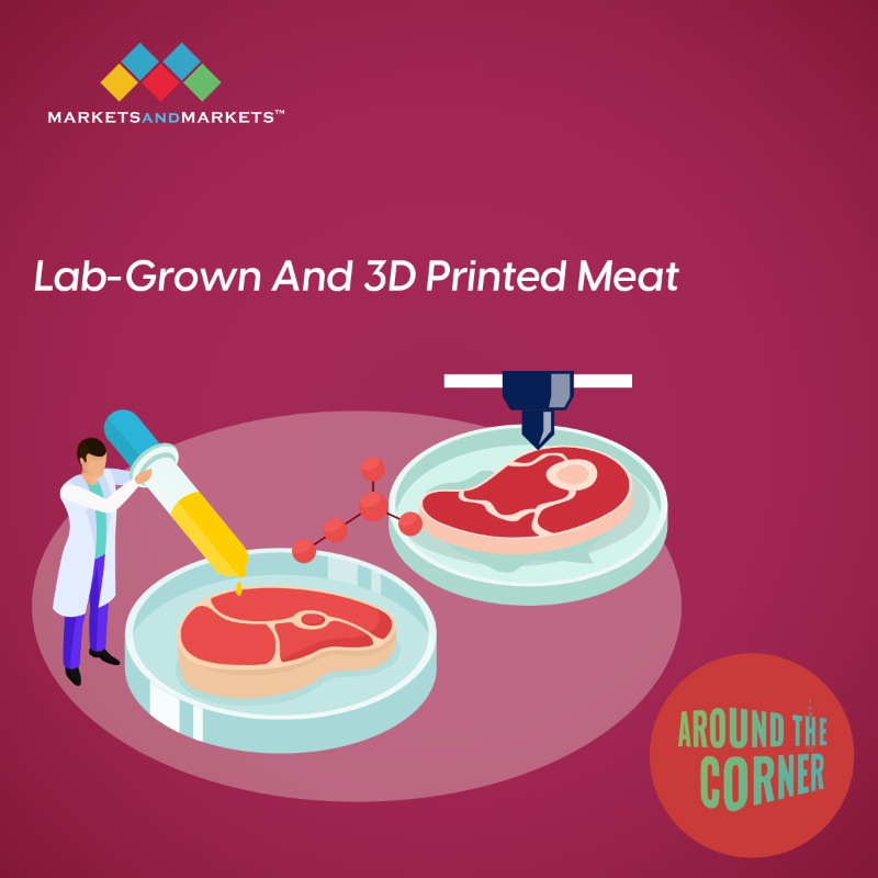 ATCDemystified's tweet photo. Are new alternatives to meat transforming what we eat?  Watch Around The Corner Season 1 Episode 8: The Meat Alternative: 5 Things You Need To Know In Under 5 Minutes on YouTube: https://t.co/xeqcCz1sEI 
#meatalternative #plantbasedfood #culturedmeat #futureoffood
