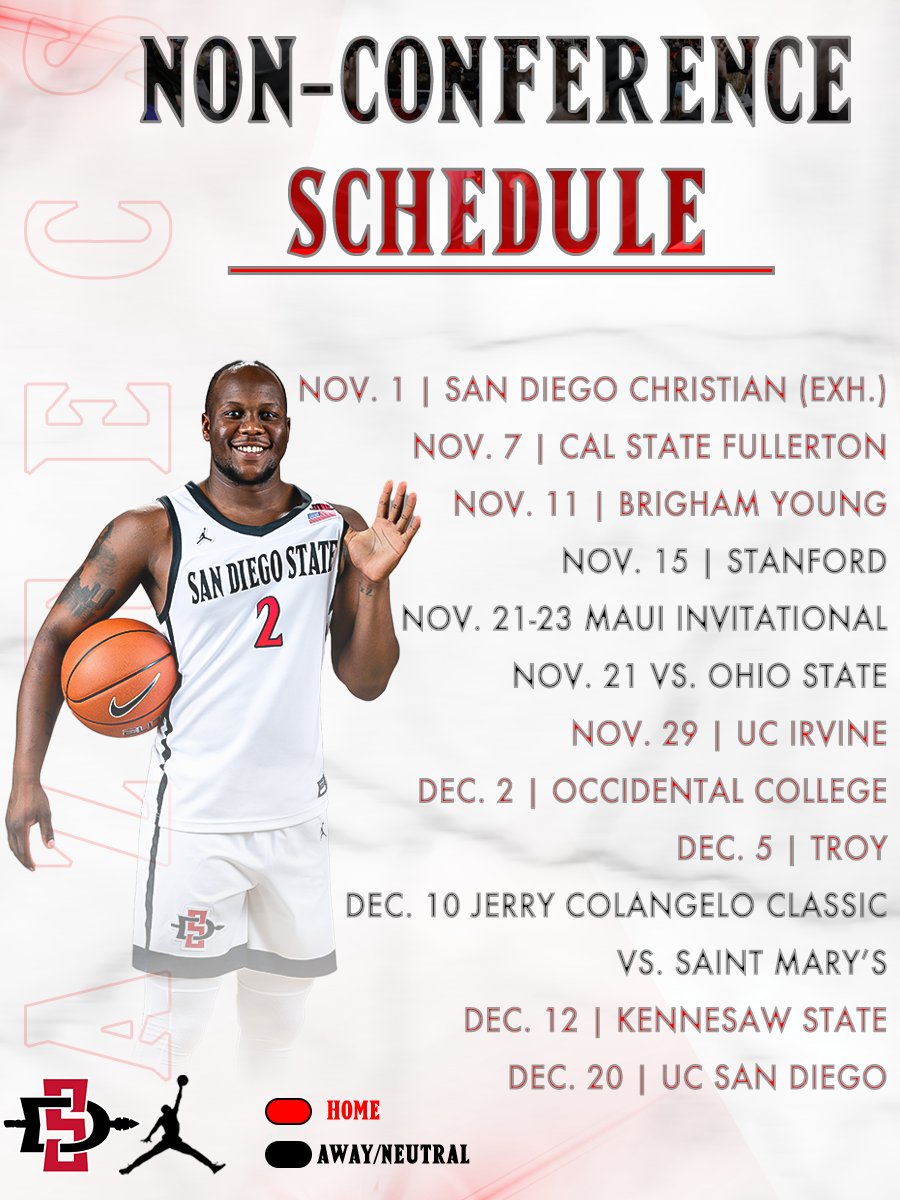 SDChristianColl tweet picture