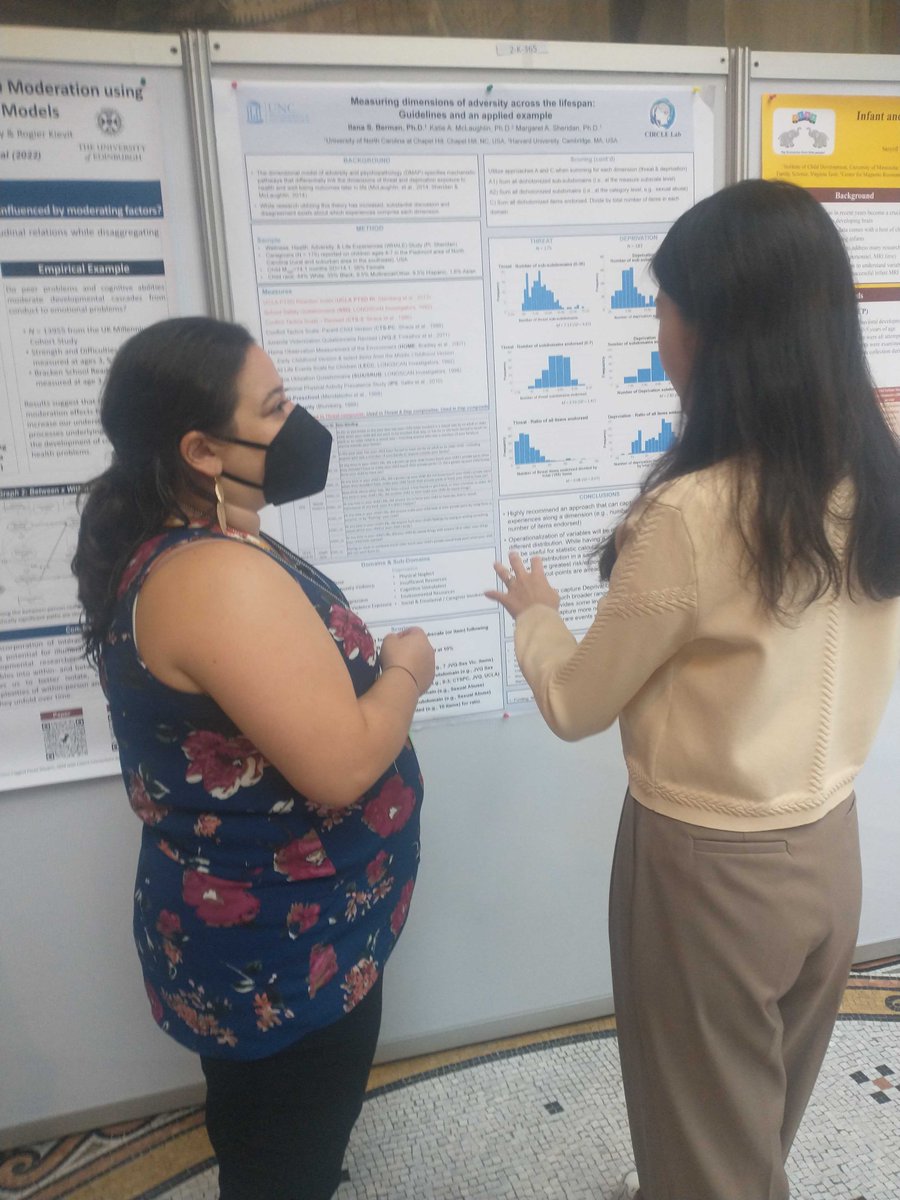 circlelab_unc's tweet image. Congratulations and great work to our postdocs and graduate students who presented their work at #Flux2022! (Only a few are pictured here!)🧠🇫🇷🥖