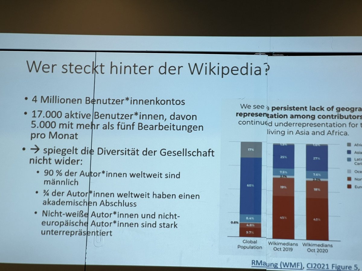 Spannender Clubabend mit Anika Reineke zum Thema Frauen in der <a href="/Wikipedia/">Wikipedia</a> ‚Über Sichtbarkeit und Netzwerke in der digitalen Welt‘. Es gibt viel zu tun!