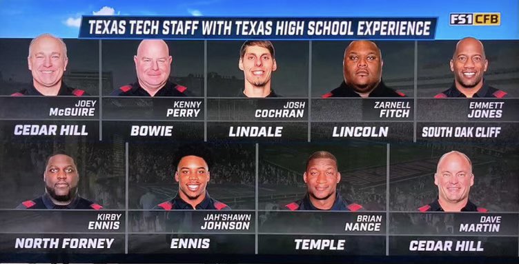 <a href="/THSCAcoaches/">THSCA</a> 💪🏼 #WreckEm 🌵