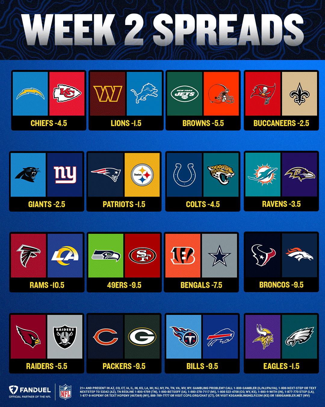 2022 nfl week 2 schedule