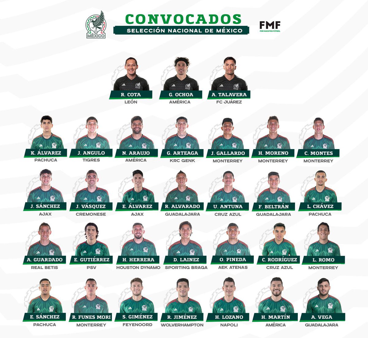 DiegoArmaMedina's tweet photo. Lista  ✅  @miseleccionmx 

¿Quién falta?, ¿Quién sobra? https://t.co/85PZ2s79M1