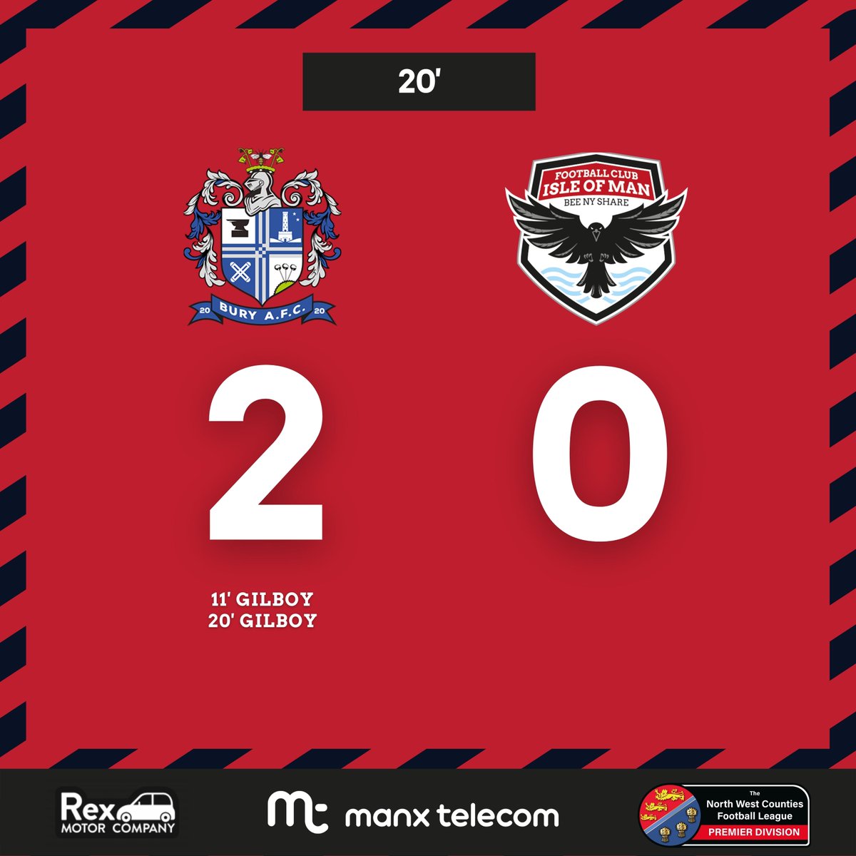 20' Goal for Bury.

Gilboy mazes his way across the box and fires low into the corner leaving Rice no chance.

2-0
