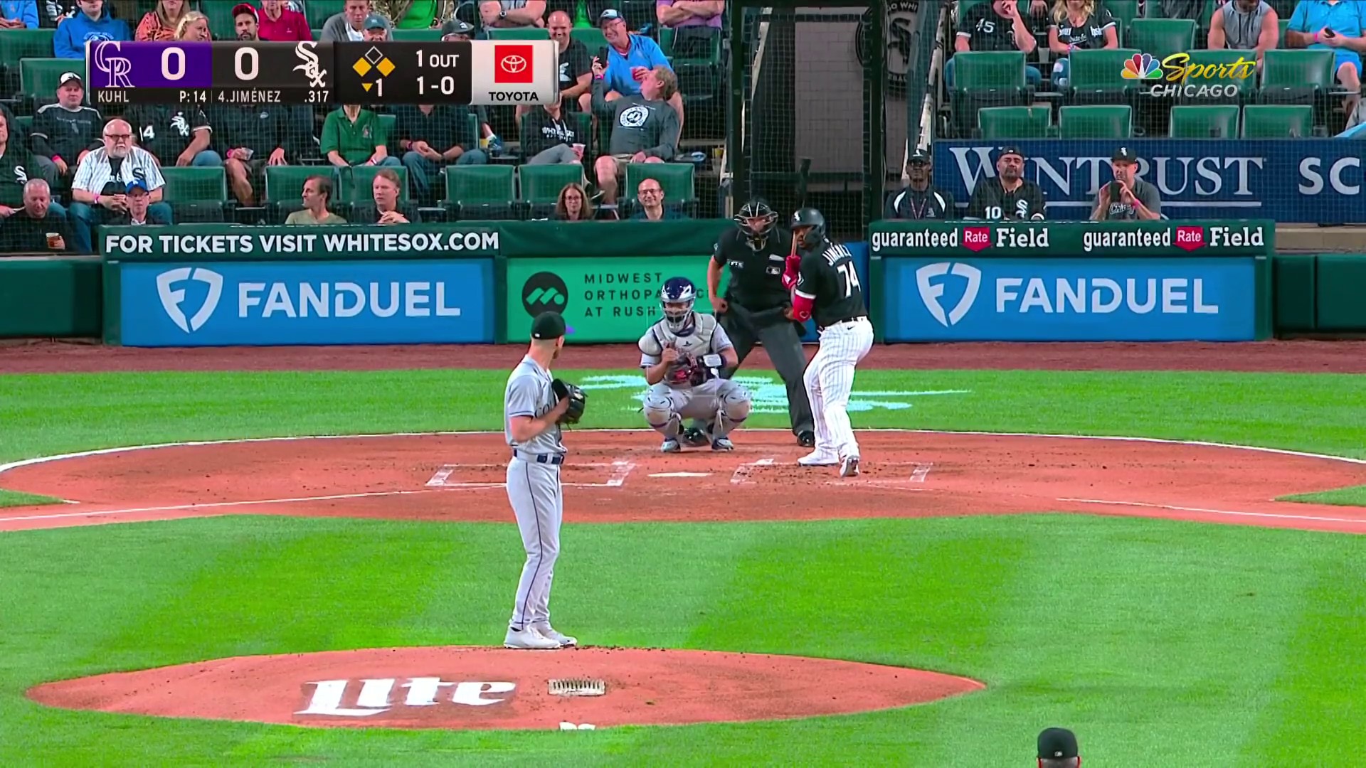77 Feet Into M 77 Feet Into M