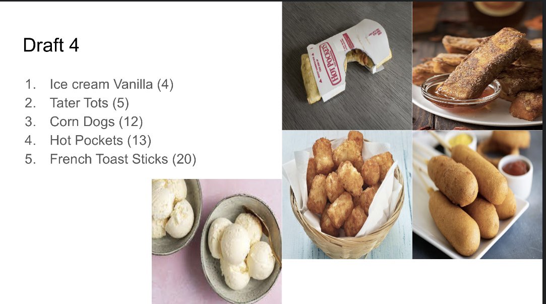 The boys drafted the best frozen foods who had the best draft