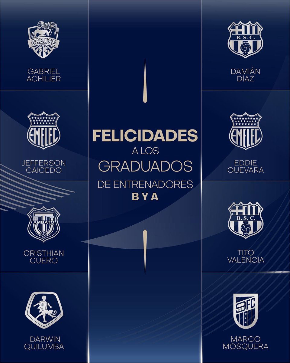 LigaEcuabetec's tweet photo. 📍La LigaPro felicita a los graduados🙌🏻 

Gabriel Achilier 
Damián Díaz
Jefferson Caicedo 
Darwin Quilumba 
Marco Mosquera 
Eddie Guevara 
Cristhian Cuero
Tito Valencia
Abdalá Bucaram

#LigaPro https://t.co/CZTBv78OqJ