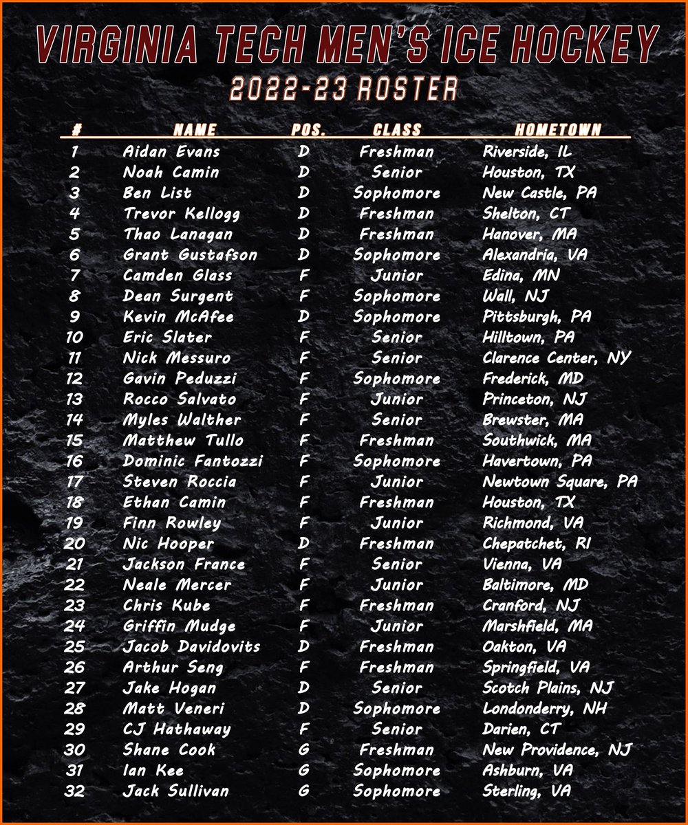 🚨 We're excited to introduce your 2022-23 Virginia Tech Men's Ice Hockey team roster!!  Time to get to work.
#vt #vthockey #acchl #achamensd2 #gokies🏒