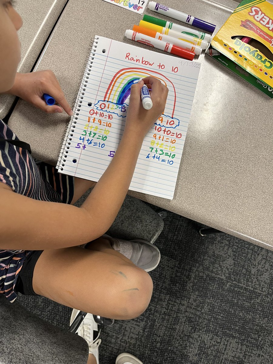 MrsSnipes105's tweet image. As we learn to add 3-digit numbers as well as more than two addends at a time in the third grade, we can’t forget the fundamentals, like making ten! The kids enjoyed a quick drawing warmup to start math class today! @BlueAshElem #ThirdGrade #MathFundamentals