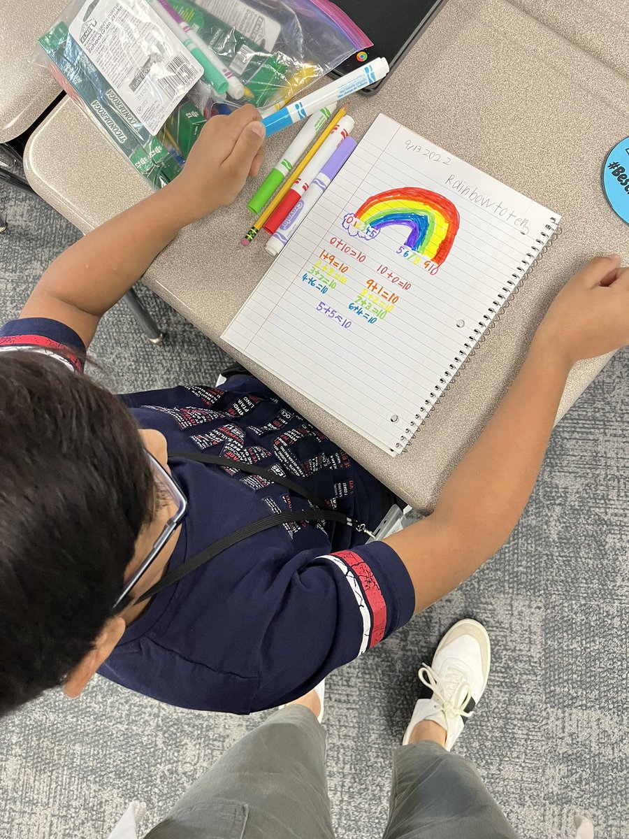MrsSnipes105's tweet image. As we learn to add 3-digit numbers as well as more than two addends at a time in the third grade, we can’t forget the fundamentals, like making ten! The kids enjoyed a quick drawing warmup to start math class today! @BlueAshElem #ThirdGrade #MathFundamentals