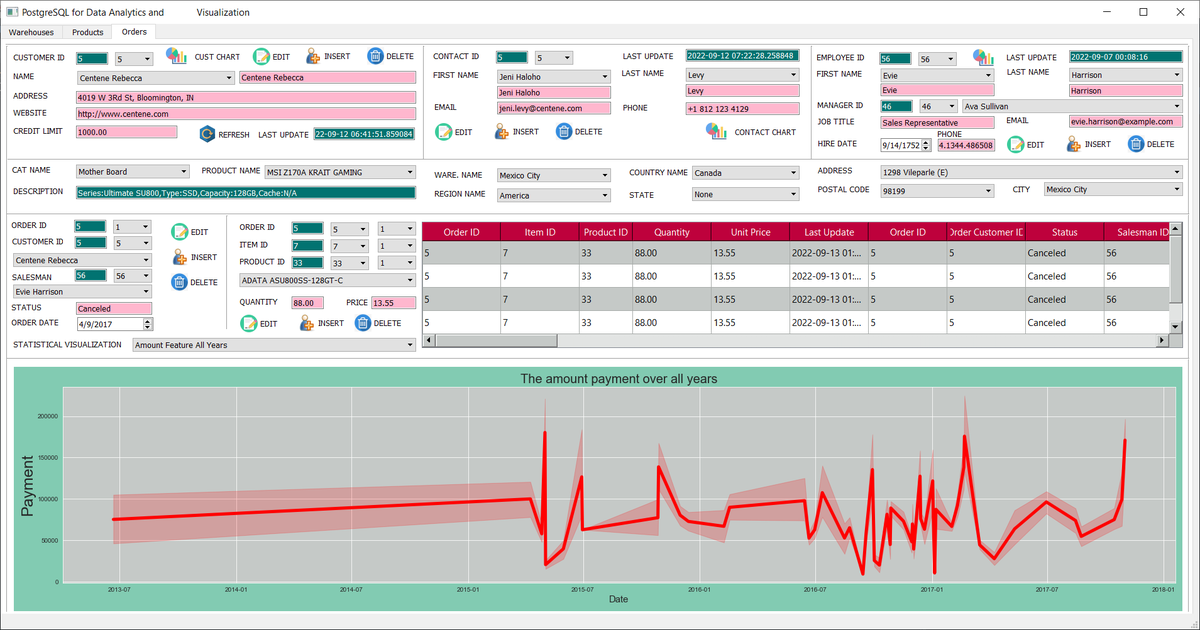 siahaanvivian's tweet image. FULL SOURCE CODE: POSTGRESQL FOR DATA ANALYTICS AND VISUALIZATION WITH PYTHON GUI
#PostgreSQL #postgresqlprojects #PythonGUI #dataanalytics #datavisualization #viviansiahaan #rismonhasiholansianipar #baligepublishing
amazon.com/dp/B0BF2TNC85
amazon.co.uk/dp/B0BF5HDRS4
