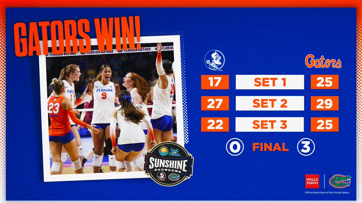 Gators Volleyball tweet media
