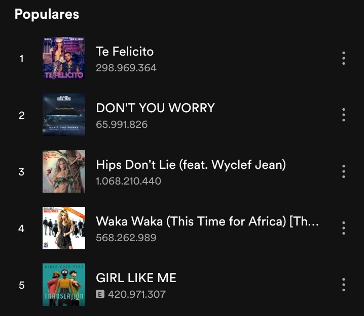 on Twitter "hips dont lie"