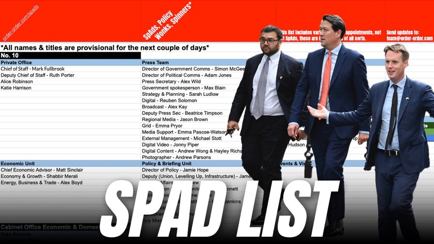 Guido Fawkes on Twitter "Harriet Black joins Ranil Jayawardena at