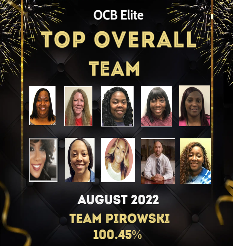Online Call Back (OCB) (@team_callback) on Twitter photo Congratulations Team Pirowski for being the Top Team Overall for August 2022🎉👏! Keep up the great work. <a href="/reevedia/">ReeVedia Mitchell</a> <a href="/thedoscarver/">Scott Carver</a> <a href="/PirowskiTeam/">Adam Pirowski</a> <a href="/loveladytrice/">sharon smith</a> @deanna_DMDRbham #LifeAtATT <a href="/VirtualSalesExp/">Virtual Sales Experience</a> <a href="/OSA_Teams/">OSA</a> <a href="/WeRtheNAC/">National Acquisition Centers</a> Congratulations Team Pirowski for being the Top Team Overall for August 2022🎉👏! Keep up the great work. <a href="/reevedia/">ReeVedia Mitchell</a> <a href="/thedoscarver/">Scott Carver</a> <a href="/PirowskiTeam/">Adam Pirowski</a> <a href="/loveladytrice/">sharon smith</a> @deanna_DMDRbham #LifeAtATT <a href="/VirtualSalesExp/">Virtual Sales Experience</a> <a href="/OSA_Teams/">OSA</a> <a href="/WeRtheNAC/">National Acquisition Centers</a>