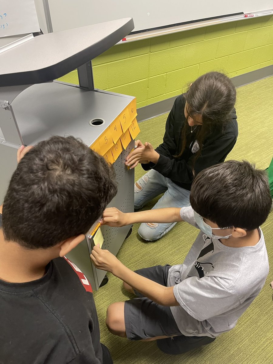 KHelminskii's tweet photo. Students explored the meaning of surface area today by noticing and wondering how many sticky notes could cover our classroom podium! 🗒 https://t.co/jDGjrtv3SW