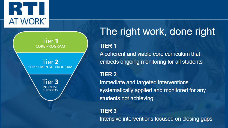 How do you respond when students don’t learn?

RTI—also known as a multitiered system of supports (MTSS)—is a systematic process that helps ensure all students receive the time and support needed to learn at high levels.

Learn more about RTI at Work: bit.ly/3sxbay0