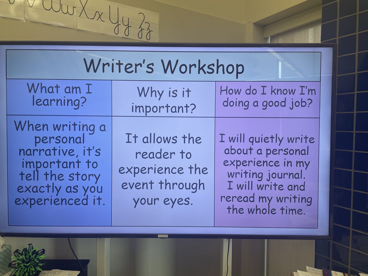 Being clear with our students about what they are learning, why this is important and how they know they are doing a good job is so important to build a sense of efficacy and confidence: