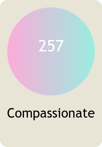 PositivityOC's tweet photo. Wow the highest positivity score so far has gone to @ParinHeidari! 

@ParinHeidari we've airdropped you this fully on-chain positivity card that was calculated based on your tweets! 

Thank you for bring so much positivity to the space!

https://t.co/sm4jgasgwt https://t.co/8s6XWIUg7v