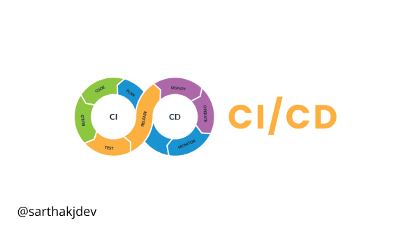 sarthakjdev's tweet image. Assume you are working on a project or say a group of 100s of people working on a project together creating a pull request, issues, and commits together. Isn’t it too cumbersome to manually check for the merge error, or to rebuild your code for production again and again?🧵🧵👇